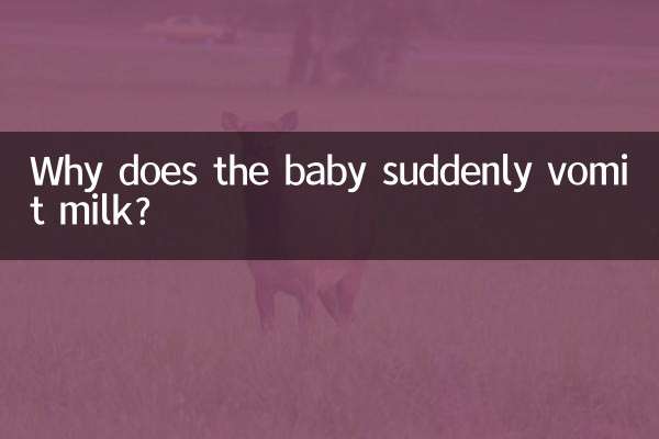 宝宝突然吐奶怎么回事