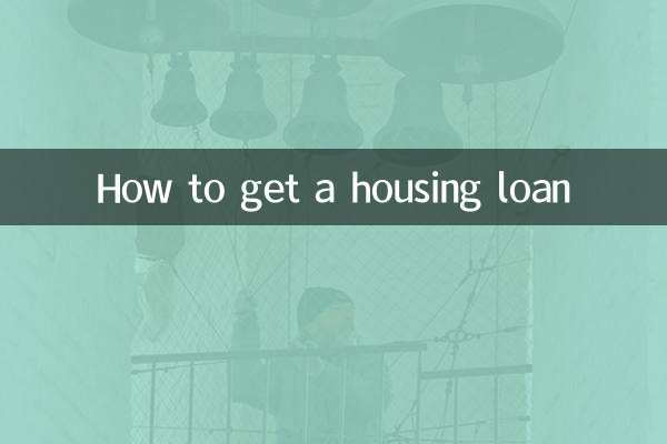 住房借貸怎麼貸