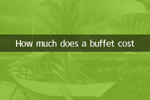 Quanto custa um buffet