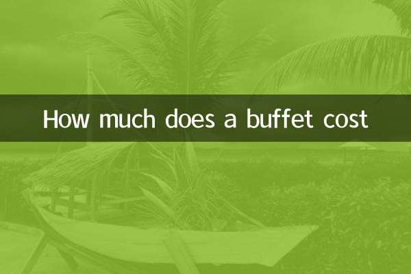 Quanto custa um buffet