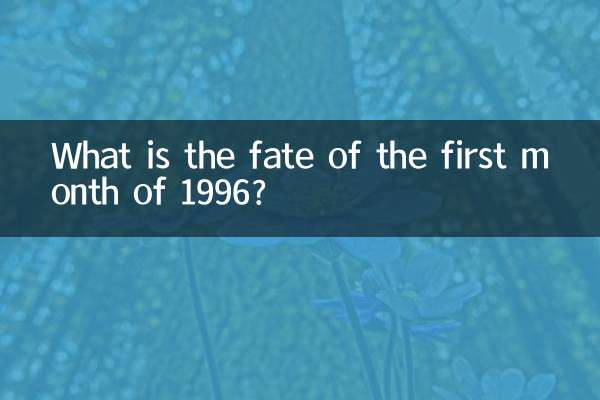 What is the fate of the first month of 1996?