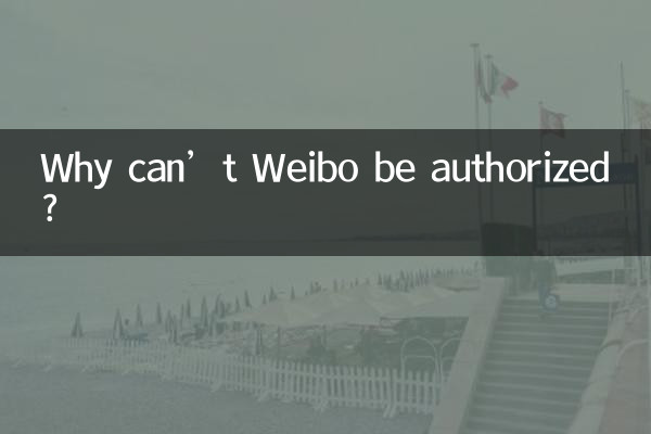Warum kann Weibo nicht autorisiert werden?