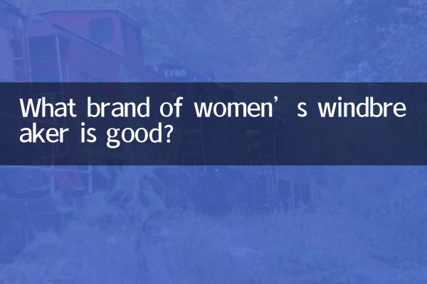 Welche Marke für Damen-Windbreaker ist gut?