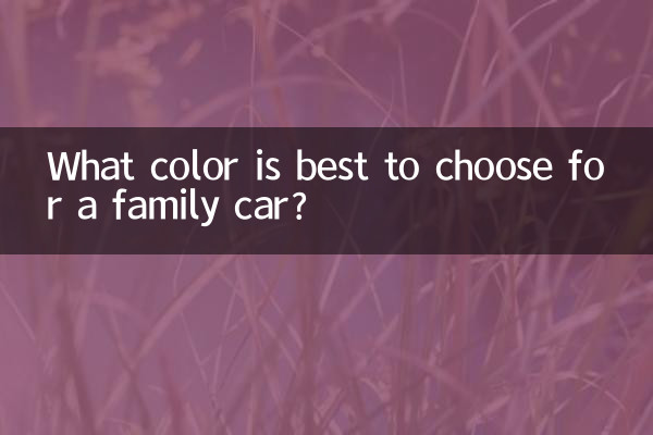Qual cor é melhor escolher para um carro familiar?