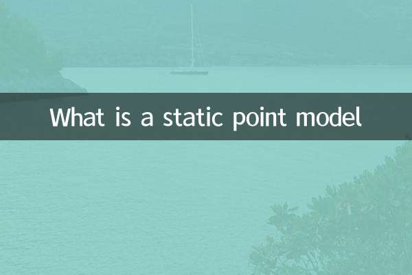 Was ist ein statisches Punktmodell?