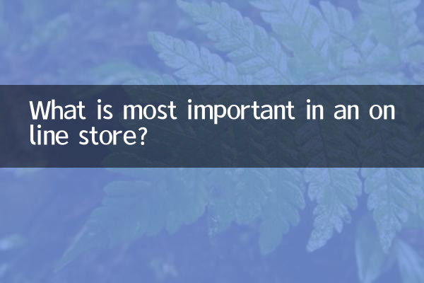 O que é mais importante em uma loja online?