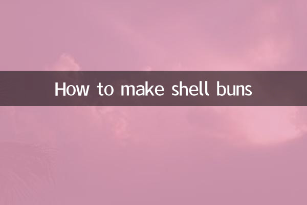 シェルパンの作り方