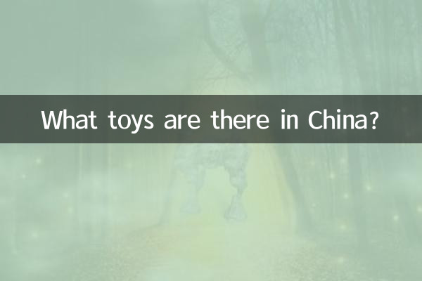 中国にはどんなおもちゃがあるの?