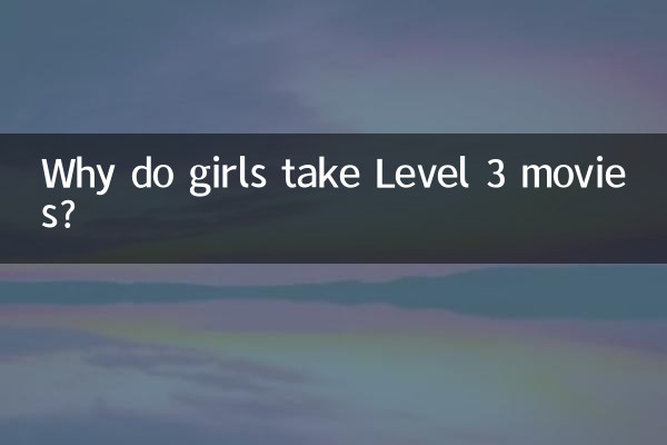 Why do girls take Level 3 movies?