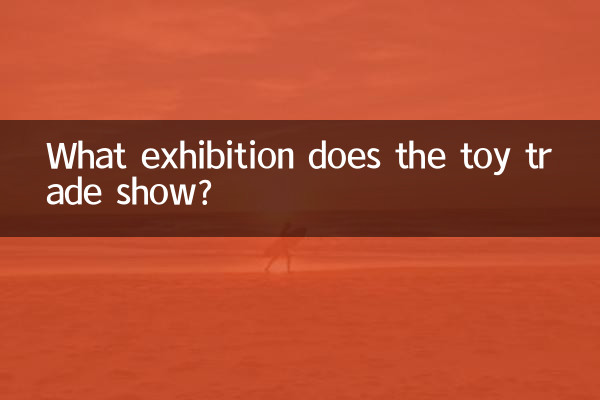 ¿Qué exposición presenta el comercio de juguetes?