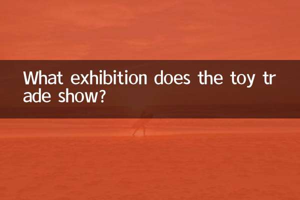 ¿Qué exposición presenta el comercio de juguetes?