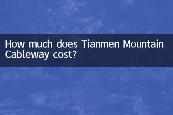 How much does Tianmen Mountain Cableway cost?