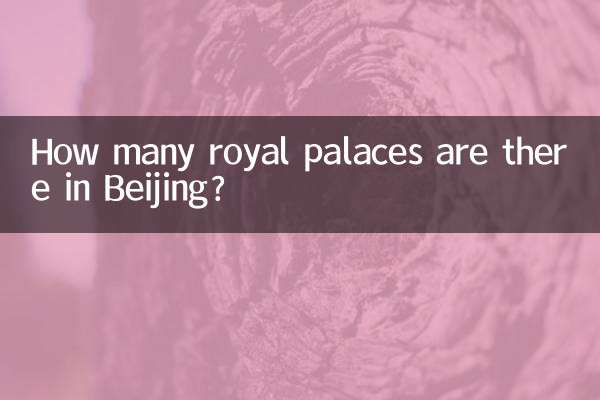北京有多少王府