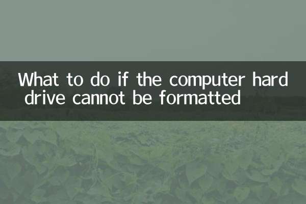 コンピューターのハードドライブをフォーマットできない場合の対処方法