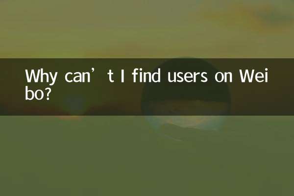 Почему я не могу найти пользователей на Weibo?