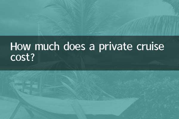 Combien coûte une croisière privée ?