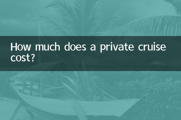 Combien coûte une croisière privée ?