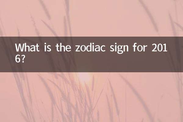 Qual é o signo do zodíaco para 2016?