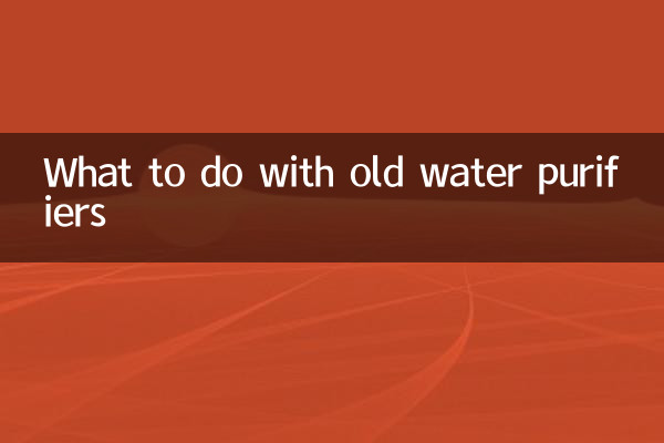 Was tun mit alten Wasserreinigern?