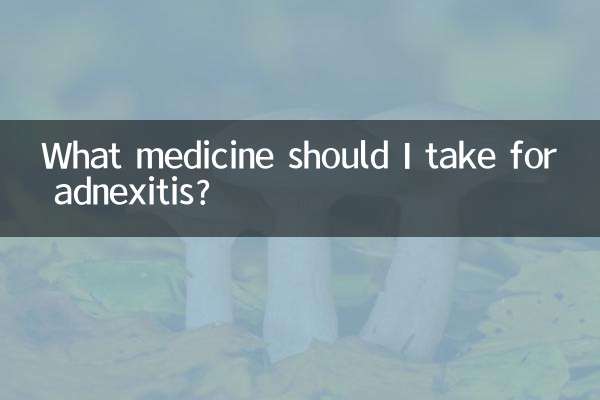 Welche Medikamente sollte ich gegen Adnexitis einnehmen?