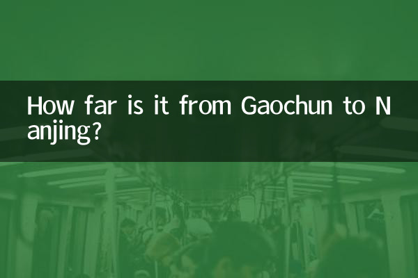 ¿A cuánta distancia está Gaochun de Nankín?