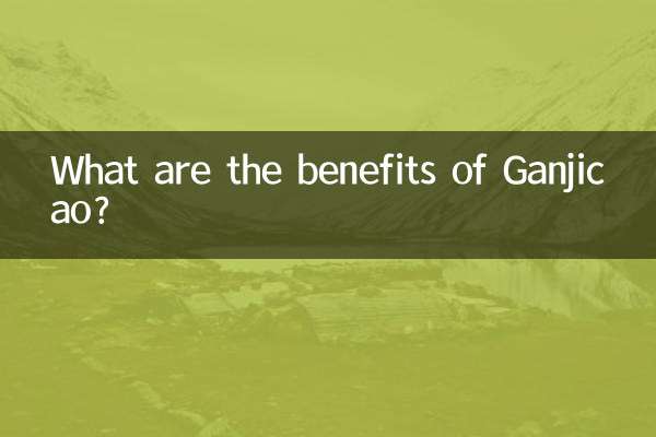 গঞ্জিকাও এর সুবিধা কি কি?