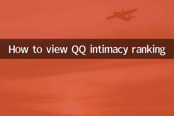 Come visualizzare la classifica dell'intimità QQ
