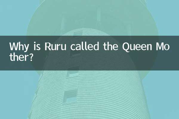 なぜルルはクイーンマザーと呼ばれるのですか？