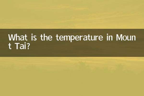 Wie hoch ist die Temperatur im Berg Tai?