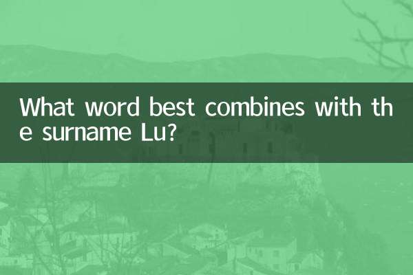 盧姓和什麼字組合最好