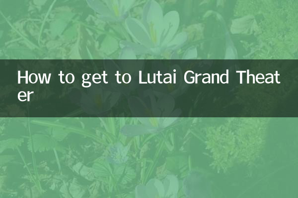 Come arrivare al Gran Teatro Lutai