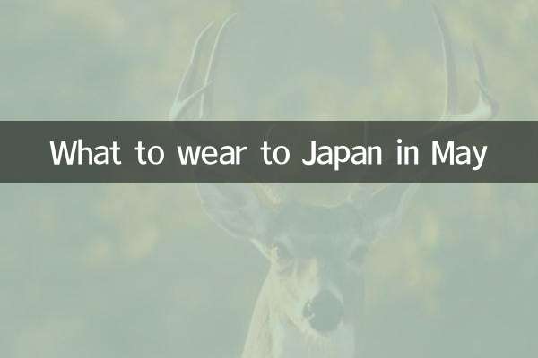 Cosa indossare in Giappone a maggio