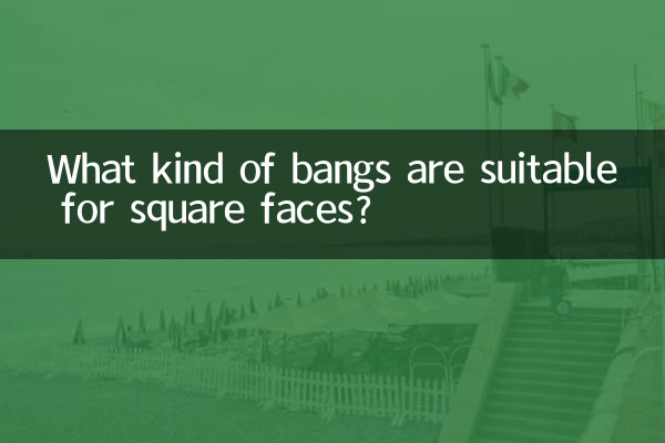 Welcher Pony eignet sich für eckige Gesichter?