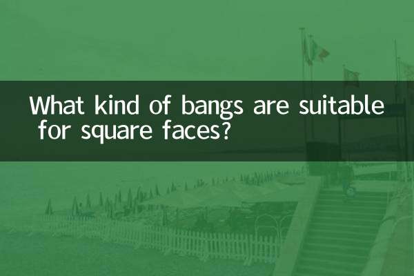 四角顔にはどんな前髪が似合う？