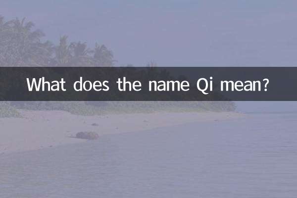 Что означает имя Ци?