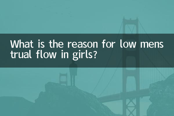 What is the reason for low menstrual flow in girls?