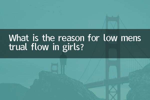 What is the reason for low menstrual flow in girls?