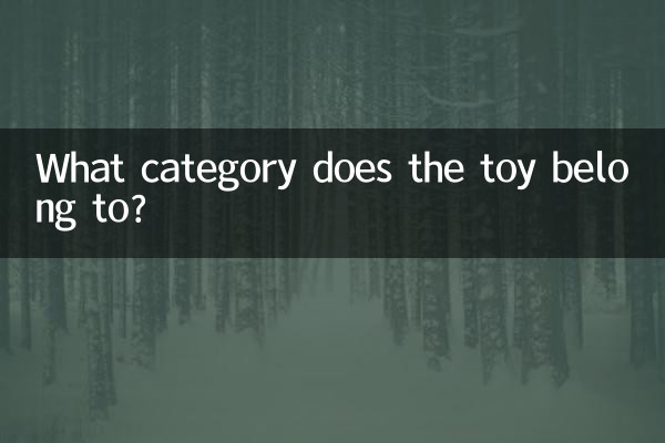 Zu welcher Kategorie gehört das Spielzeug?