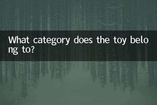 Zu welcher Kategorie gehört das Spielzeug?