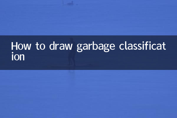 How to draw garbage classification