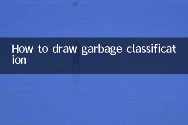 How to draw garbage classification