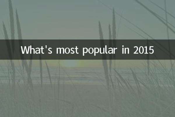 What's most popular in 2015