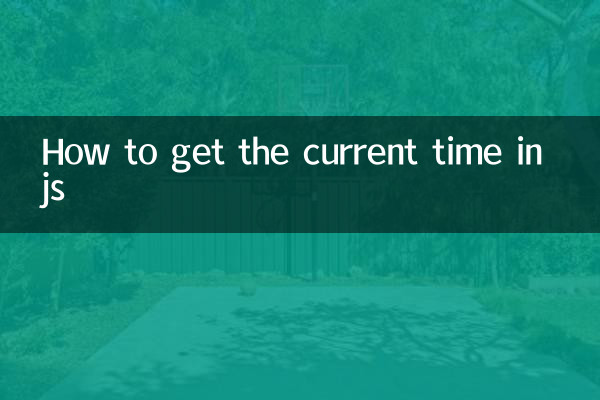 কিভাবে js বর্তমান সময় পেতে