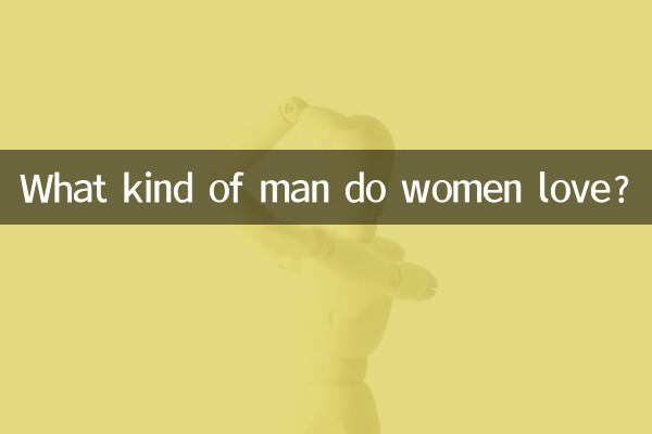 女人愛什麼樣男人