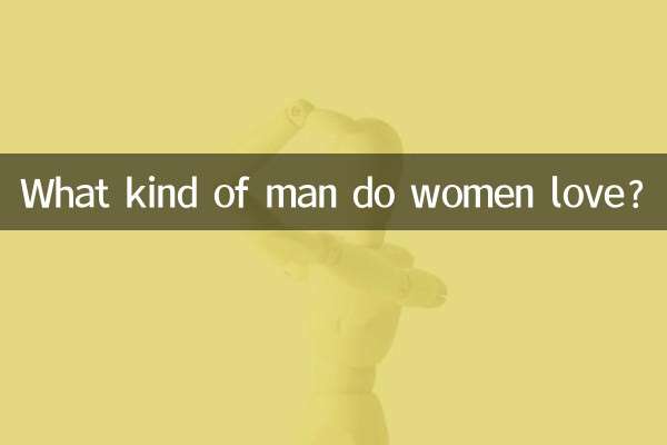 여자들은 어떤 남자를 좋아하나요?