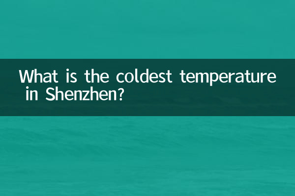 Какова самая холодная температура в Шэньчжэнь?