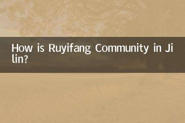 जिलिन में रुयिफ़ांग समुदाय कैसा है?