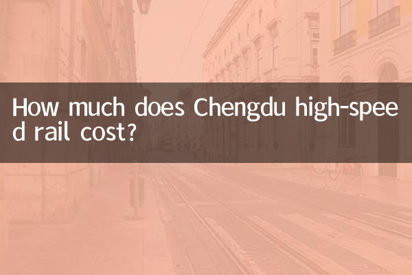 চেংডু হাই-স্পিড রেলের খরচ কত?