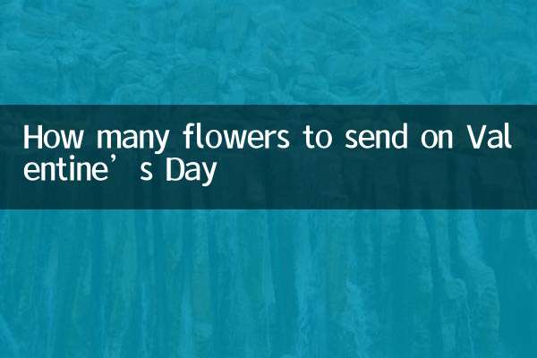 バレンタインデーに花は何本送るべきか