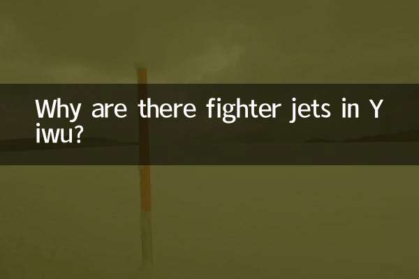 ¿Por qué hay aviones de combate en Yiwu?